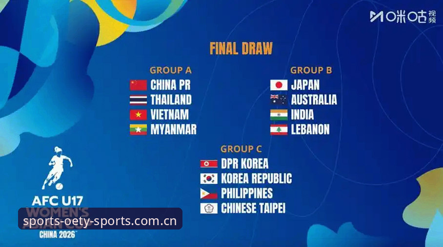 U17世界杯抽签揭晓，在欧亿体育App安卓版看中国足球未来